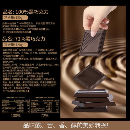 【0负担！100%黑巧克力】每日纯黑巧克力，96包大分量，俄罗斯风味纯可可脂，健身生酮零食 商品图3