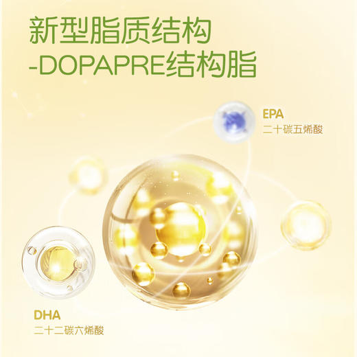 童年故事叶黄素DHA胶囊 商品图3