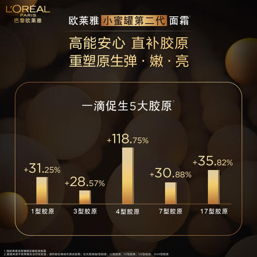 鹿鹿推荐·【欧莱雅】小蜜罐面霜第二代金致臻颜花蜜胶原面霜 60ML 商品图3