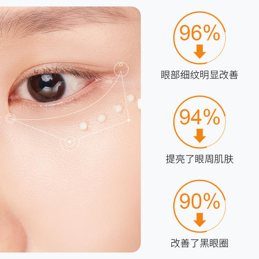 溯源买一送一 ELT维他命眼霜30ml*2 A-4075 商品图3