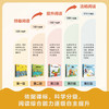 三个小小人识字分级阅读·第三级（全10册） 商品缩略图2