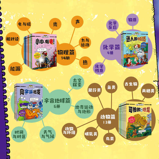 《可怕的科学：漫画版》（全37册） 商品图5