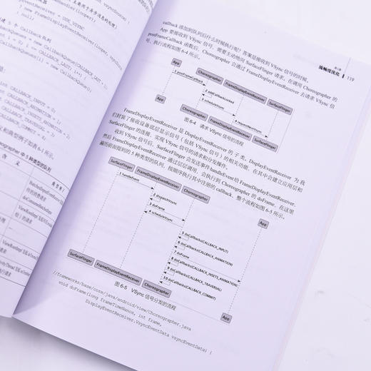 Android性能优化入门与实战  Android移动开发计算机编程语言程序设计软件开发书籍 商品图2