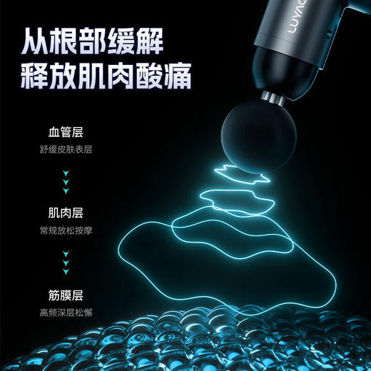 积分免费兑：HYUNDAI筋膜枪按摩器颈膜枪按摩棒全身颈肩部肌肉健身运动父亲节礼物实用送爸爸 旗舰款【8按摩头+10档变速】 商品图7