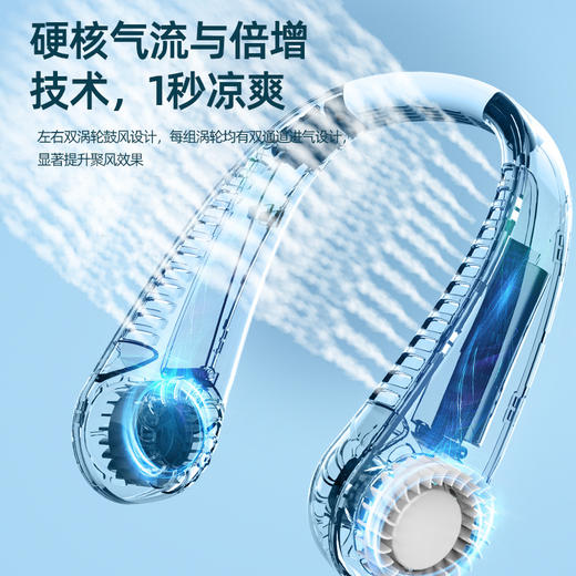 【1秒凉爽❗️智能数显挂脖风扇】创新设计坡道导风系统，超舒服❗️5挡调节，享受空调级凉风，户外运动便携式usb迷你小风扇学生 商品图1