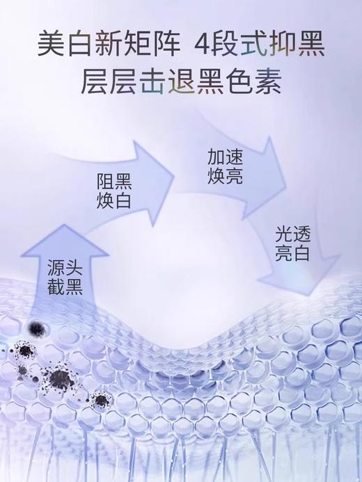【定向褪黑 4重焕白实力派】水光润白组合#a美白水乳套装全套秋冬补水保湿提亮淡斑男士女化妆护肤品正品 商品图1