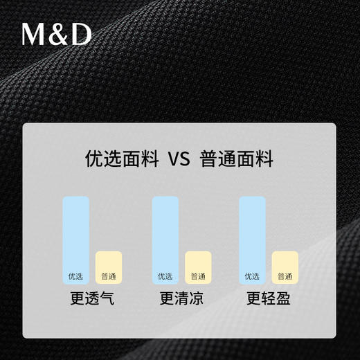 【名盾】桑蚕丝POLO衫，轻奢时尚，爽滑舒适MXBL22610B 商品图3