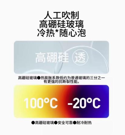 HOLOHOLO橡果杯SE-柠黄600ml 商品图4