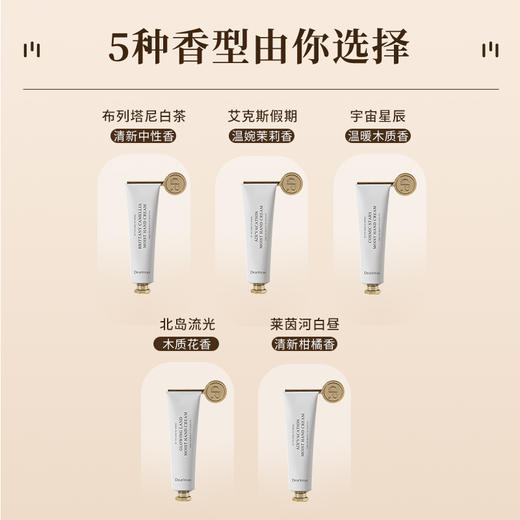 Dr.IreanEras  艾琳 凝润护手霜-35ml 商品图1