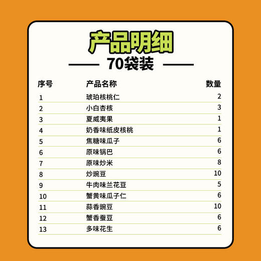 【三只松鼠，童年的味道坚果大礼包】坚果已就位嘎嘎香嘎嘎脆，坚果零食一次性拥有，炒货零食童年味道大礼包 商品图2