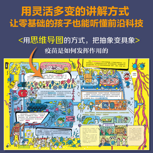 未来科技 复活一只灭绝的恐龙 图说天下儿童版 商品图2