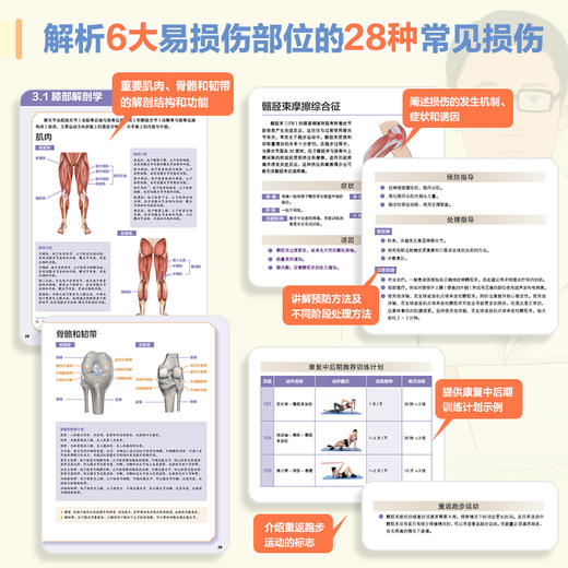 跑步运动损伤的预防与康复训练 商品图2