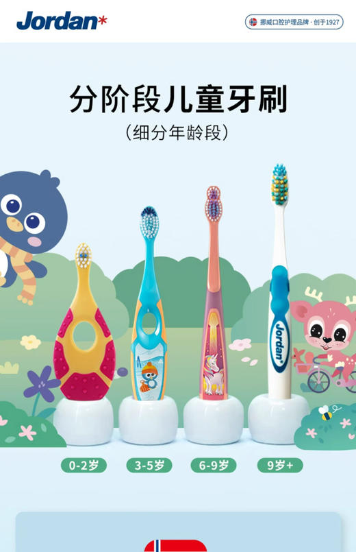 挪威 Jordan 婴幼儿 训练乳牙刷 2支装 商品图1