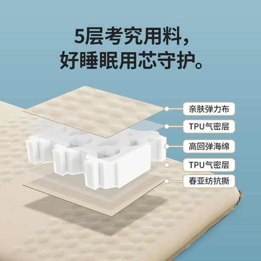 挪客羽骨防潮垫野餐垫加厚户外露营帐篷地垫春游垫子充气床垫气垫(货号:CNK2300WS012) 商品图2