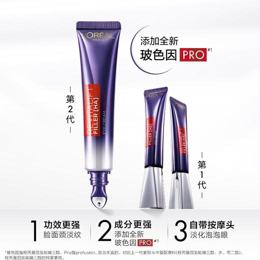 欧莱雅复颜玻尿酸水光充盈全脸淡纹眼霜30ml（紫熨斗）（效期至26年8月) 商品图0