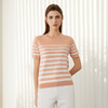 【棉质条纹撞色毛衣】24年春夏新品女士圆领套头时尚条纹撞色短袖薄款毛衣 商品缩略图0