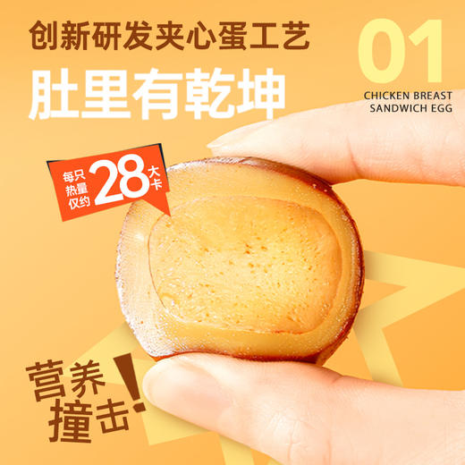 哥本优选鸡胸夹心蛋 35g/个 商品图1