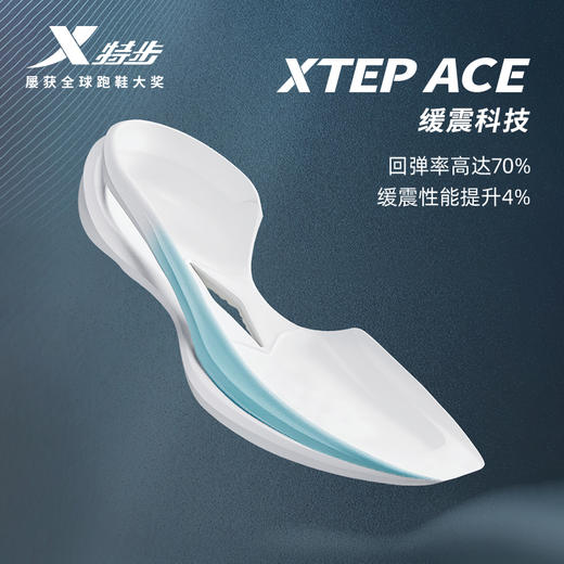 3.9折【自营】XTEP/特步2 特步男鞋騛速4.0跑步鞋2023秋季新款减震透气运动鞋 977319110005 商品图3