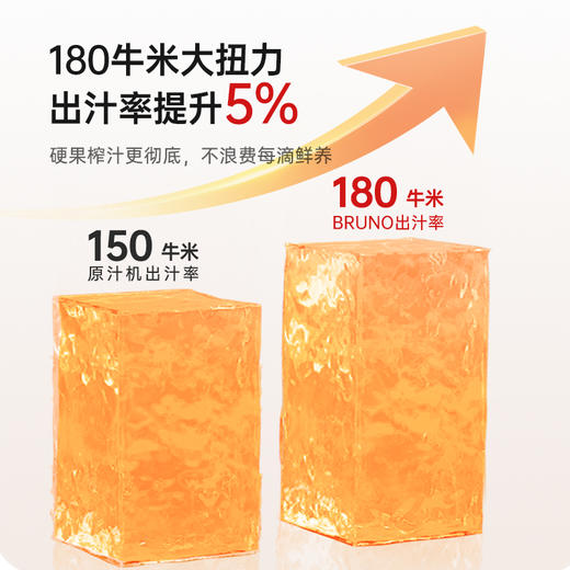 BRUNO原汁机家用渣汁分离全自动榨汁机小型慢磨大口径榨果汁机 商品图3