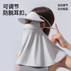 ⁶【全脸防晒面罩】UPF500+ 一件顶4件=防晒帽+防晒口罩+防晒面罩+防晒披肩 凉感面料SS06-QTT-RAU 商品缩略图4