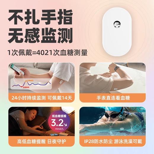 【储值金兑换】硅基动感动态血糖仪1盒装（不含加固贴） 商品图1