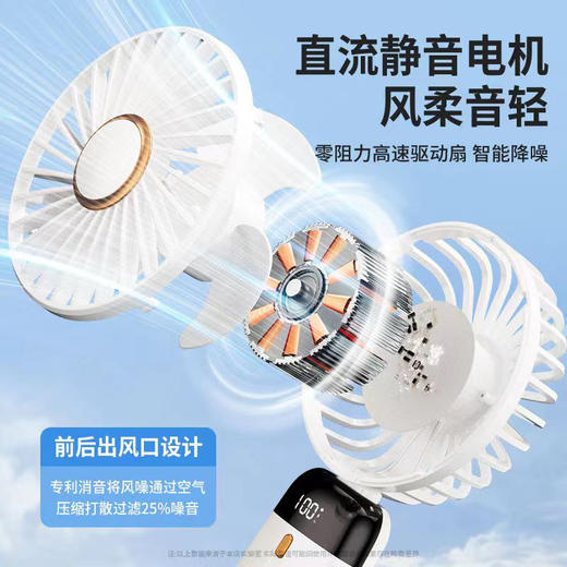 【送挂绳+支架❗️手持折叠挂脖风扇】新款数显长续航，智能降噪，轻巧便携，隨时随地透凉清爽❗️usb迷你便携式学生小风扇折叠香薰小电风扇感觉在吹空调 商品图3