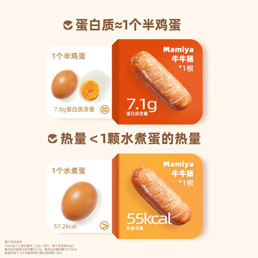 常温即食肉肠 | 每一口都真吃肉 肥少瘦多 香而不腻 牛牛肠肉含量≥95%【拾爸精选】 商品图3