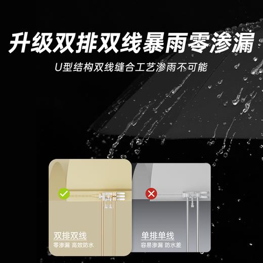 左都环扣全自动反向雨伞Z211 商品图10