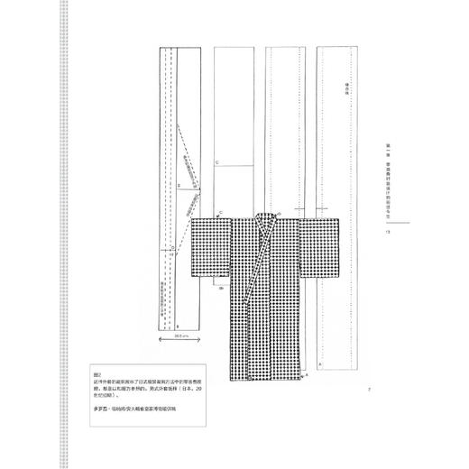 零浪费时装设计((澳)提姆·里萨宁(Timo Rissanen)) 商品图2