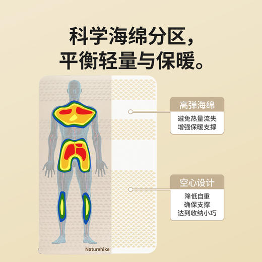 挪客羽骨防潮垫野餐垫加厚户外露营帐篷地垫春游垫子充气床垫气垫(货号:CNK2300WS012) 商品图1