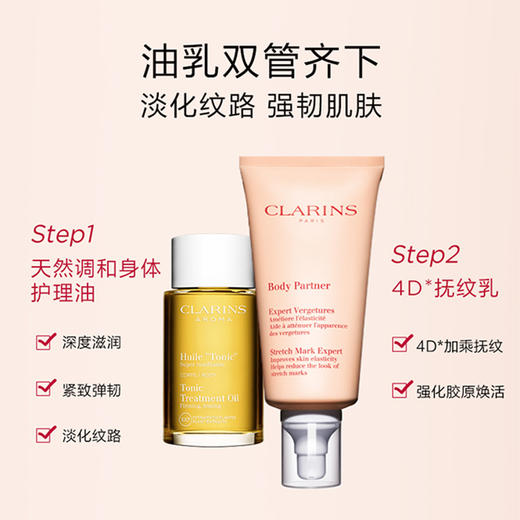 3666057235450  娇韵诗CLARINS	【双效御纹】新生之美抚纹护肤套装护理油抚纹身体乳紧致淡化纹路 商品图2