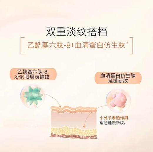 优时颜眼部精华霜二代18g 商品图3