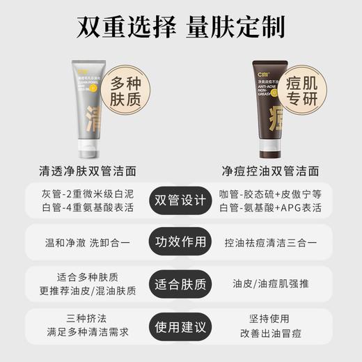 C咖 清透净肤双管洁面/净痘控油双管洁面 商品图1