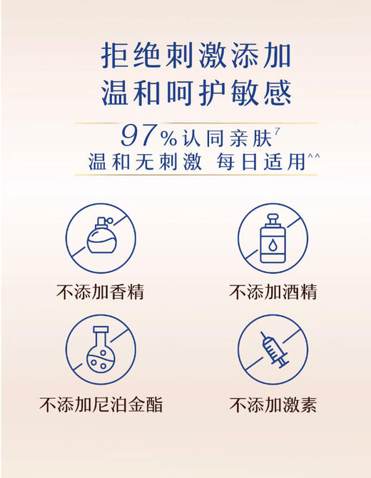 【清仓好价】Aveeno 婴儿舒缓柔嫩燕麦精华露 液体痱子粉/爽身露140ml（效期至24.12-25年） 商品图1