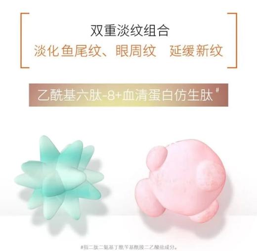 优时颜眼部精华霜二代18g 商品图1