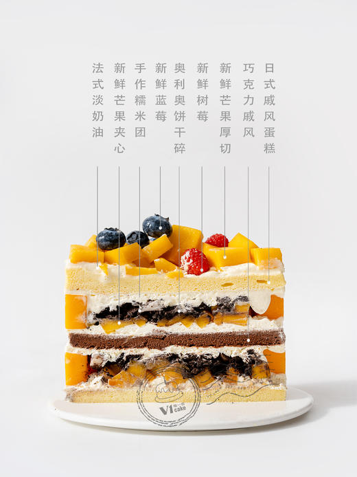 芒果糯糯 商品图2