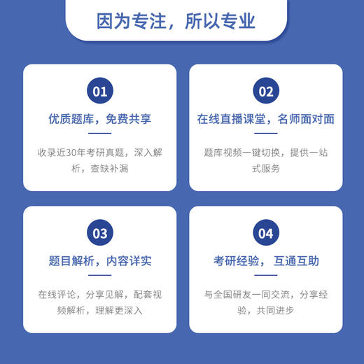 医考帮口腔医学题库VIP 商品图3