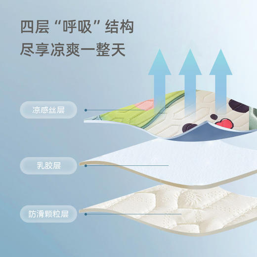 【送同款枕头！凉而不冰 尽享舒适睡眠体验】新品夏季儿童乳胶凉席幼儿园冰丝席两件套婴儿空调席可爱卡通席子 商品图2