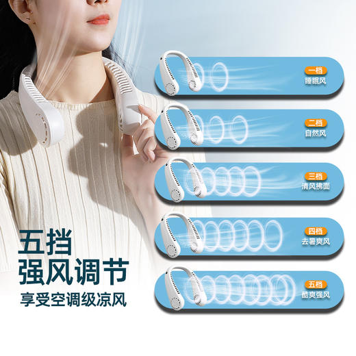 【1秒凉爽❗️智能数显挂脖风扇】创新设计坡道导风系统，超舒服❗️5挡调节，享受空调级凉风，户外运动便携式usb迷你小风扇学生 商品图2