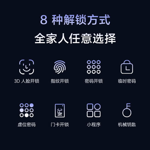 P7 Air鹿客智能锁超快刷脸超清猫眼 商品图5