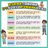 加油吧数学（全7册）北科社 商品缩略图1