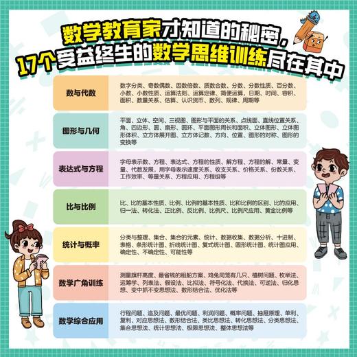 加油吧数学（全7册）北科社 商品图1