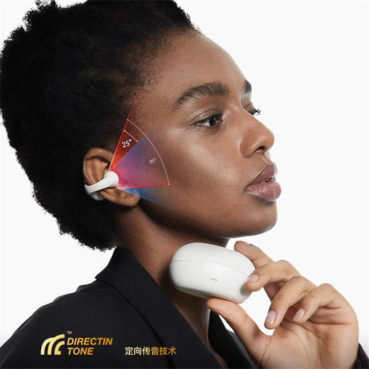 【不入耳 ENC降噪 好音质不易漏音】塞那sanag  Z51sPro旗舰版  新概念无线夹耳蓝牙耳机 商品图8