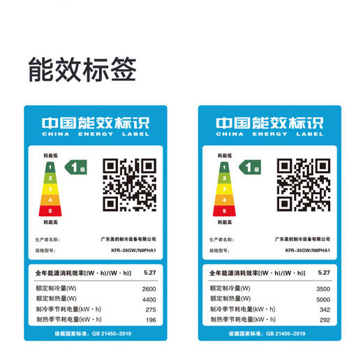 美的空调KFR-35GW/N8PHA1 1.5匹 一级能效 商品图7