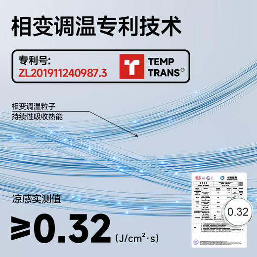 觅雨missrain2024新款防晒衣女夏透气凉感帽子面罩一体防晒服女款 商品图2