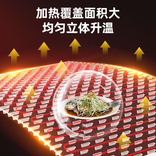 长虹 柔性保温板(暖菜板) BWB-30W01 商品图3