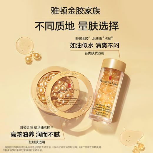 【雅顿金胶】伊丽莎白雅顿金胶时空焕活胶囊面部精华液14ml 商品图2