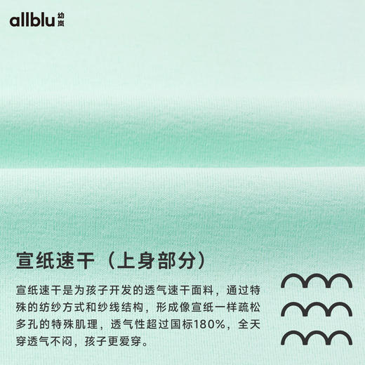 【Zui划算】幼岚「宣纸速干」网纱裙轻盈蓬松吸湿速干24夏新款儿童女童连衣裙ZY 商品图4