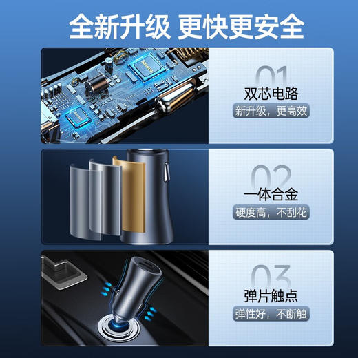 倍思 车载充电器60W点烟器一拖二车充超级快充 商品图8