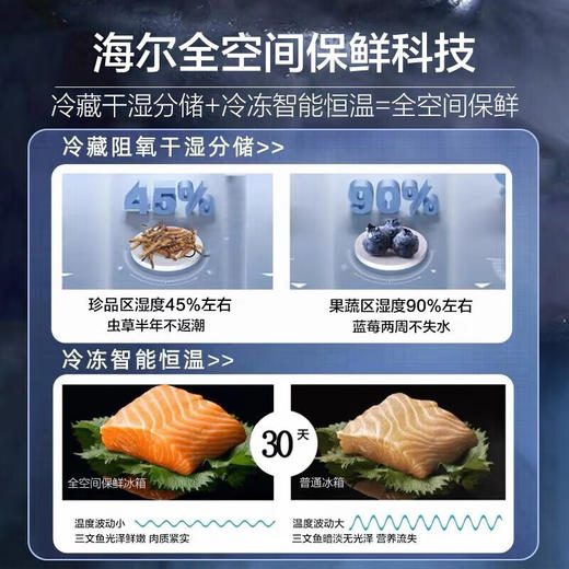 海尔552升十字双开门冰箱全空间保鲜干湿分储全幅变温专区DEO除菌净味BCD-552WSCKU1（齐） 商品图2